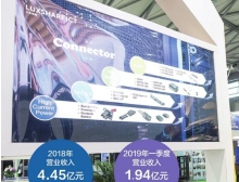 天水市美國安費諾發起對立訊精密337調查